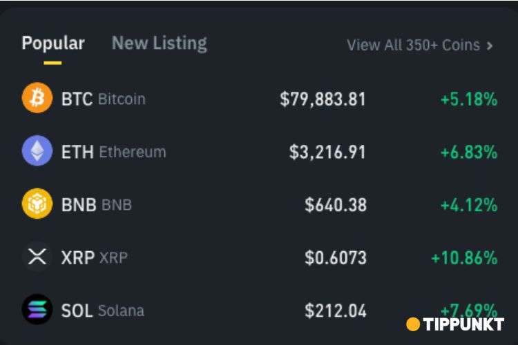 Buying and Selling Cryptocurrencies (Kryptowährungen)